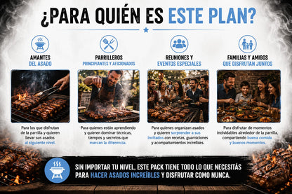 MEGA PACK PARRILLERO