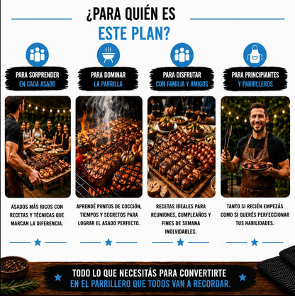 Convertite en el mejor parrillero. Asados perfectos paso a paso