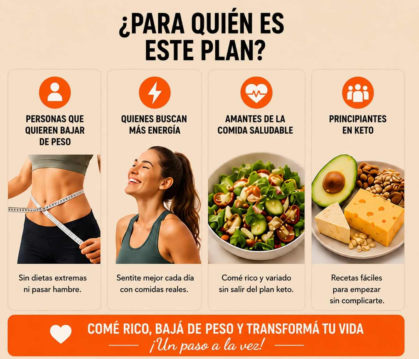Empezá Keto hoy. Comé rico, bajá de peso y olvidate de las dietas extremas.