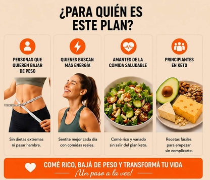 Empezá Keto hoy. Comé rico, bajá de peso y olvidate de las dietas extremas.